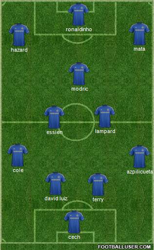 Chelsea Formation 2013