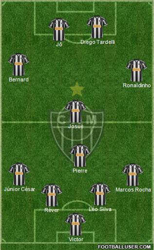 C Atlético Mineiro Formation 2013