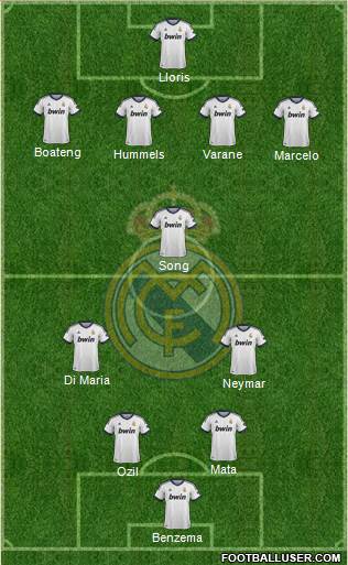 Real Madrid C.F. Formation 2013