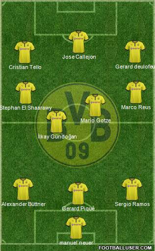 Borussia Dortmund Formation 2013