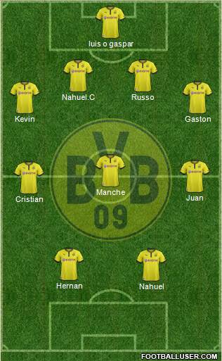 Borussia Dortmund Formation 2013