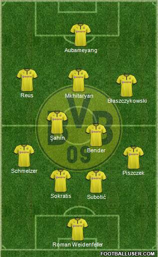 Borussia Dortmund Formation 2013