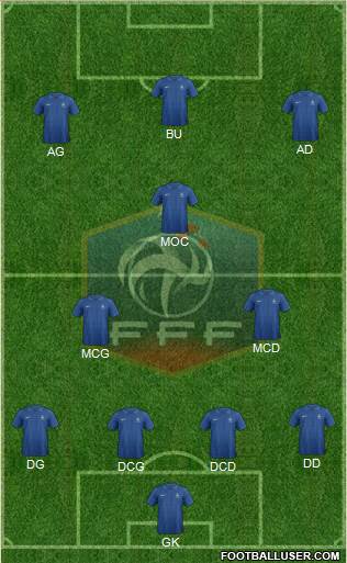 France Formation 2013
