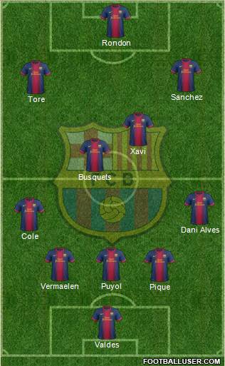 F.C. Barcelona Formation 2013