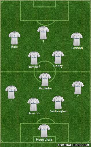 Tottenham Hotspur Formation 2013