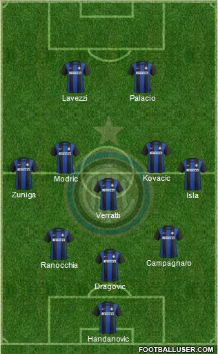F.C. Internazionale Formation 2013
