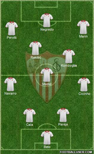Sevilla F.C., S.A.D. Formation 2013