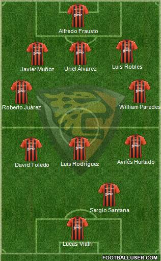 Club Jaguares de Chiapas Formation 2013