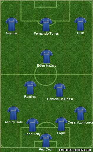 Chelsea Formation 2013