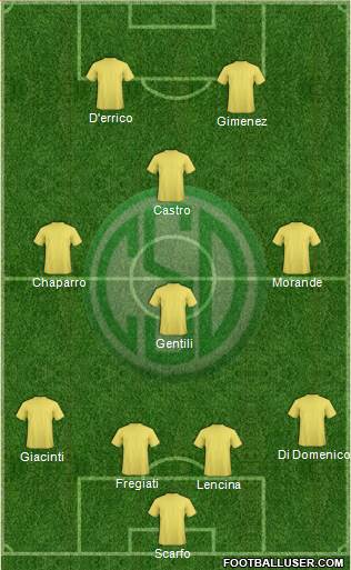 Sportivo Desamparados Formation 2013