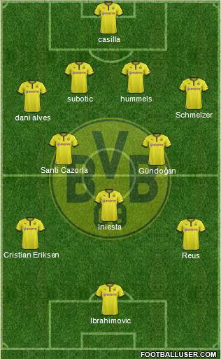 Borussia Dortmund Formation 2013