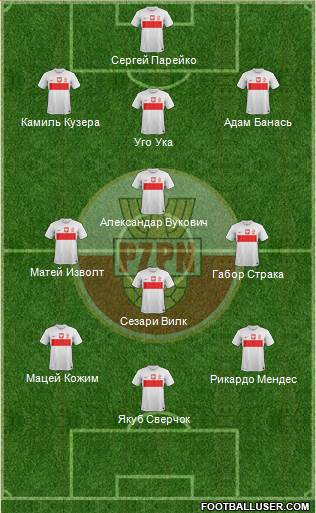 Poland Formation 2013