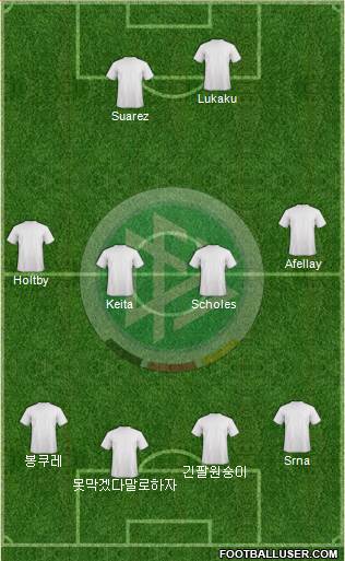 Germany Formation 2013