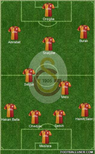 Galatasaray SK Formation 2013