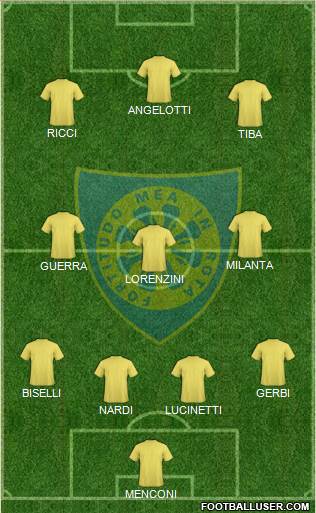 Carrarese 4-3-3 football formation