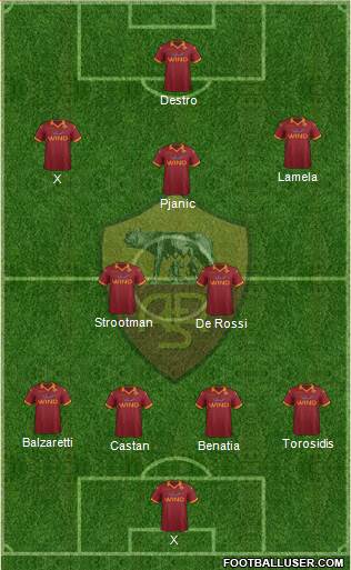 AS Roma Formation 2013