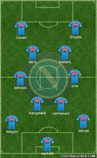 Napoli Formation 2013