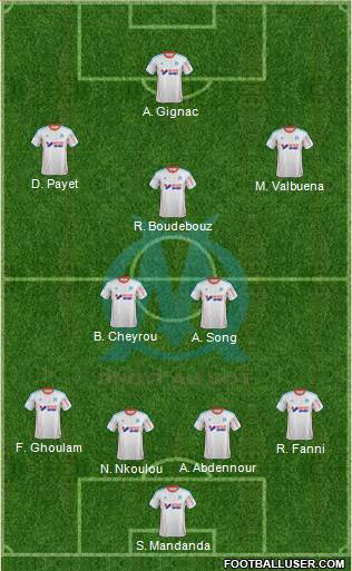 Olympique de Marseille Formation 2013