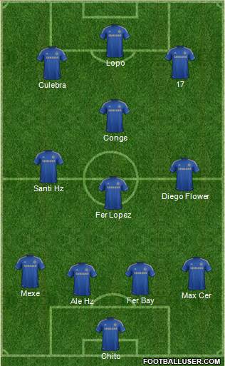 Chelsea Formation 2013