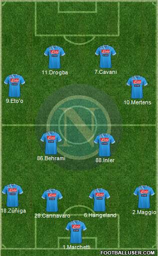 Napoli Formation 2013
