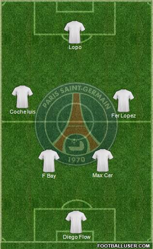 Paris Saint-Germain Formation 2013