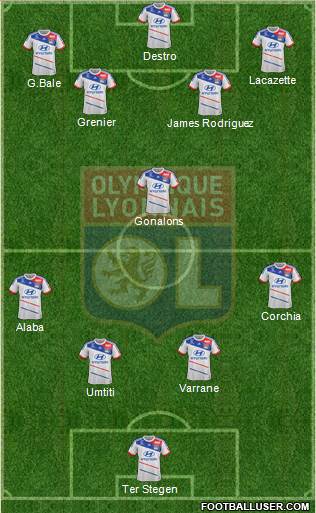 Olympique Lyonnais Formation 2013