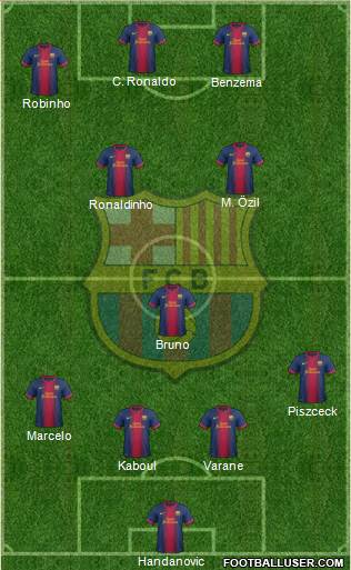 F.C. Barcelona Formation 2013