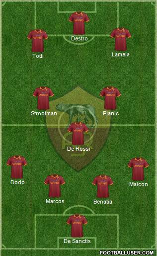 AS Roma Formation 2013