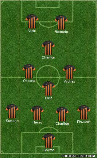 Barnet Formation 2013