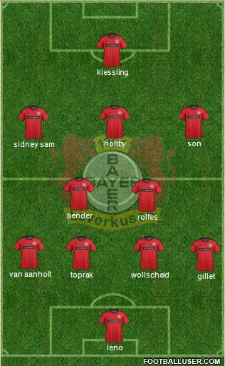 Bayer 04 Leverkusen Formation 2013