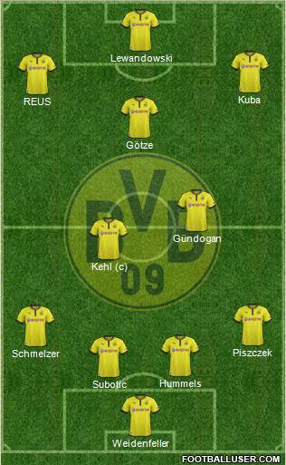 Borussia Dortmund Formation 2013