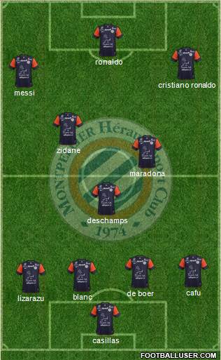 Montpellier Hérault Sport Club Formation 2013