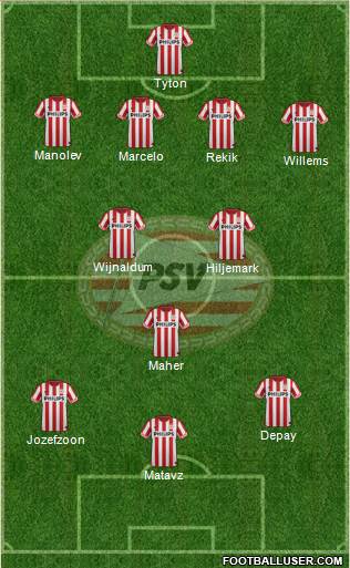 PSV Formation 2013