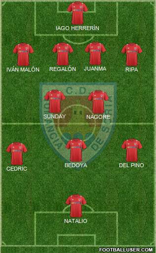 C.D. Numancia S.A.D. Formation 2013
