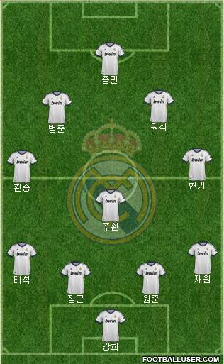 Real Madrid C.F. Formation 2013