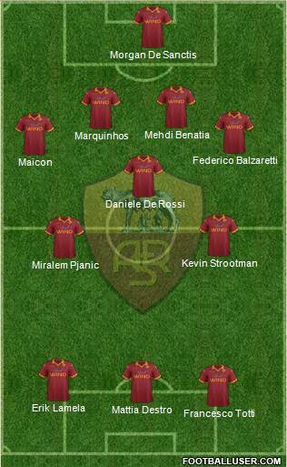 AS Roma Formation 2013