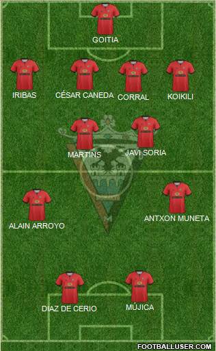 C.D. Mirandés Formation 2013