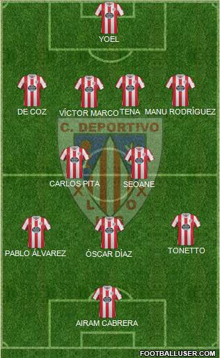 C.D. Lugo Formation 2013