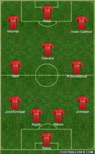 Liverpool Formation 2013