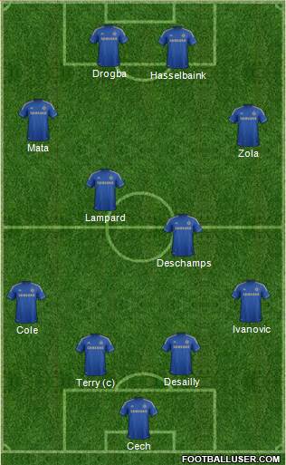 Chelsea Formation 2013