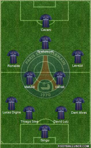 Paris Saint-Germain Formation 2013