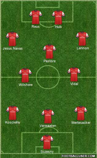 Arsenal Formation 2013