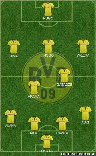 Borussia Dortmund Formation 2013
