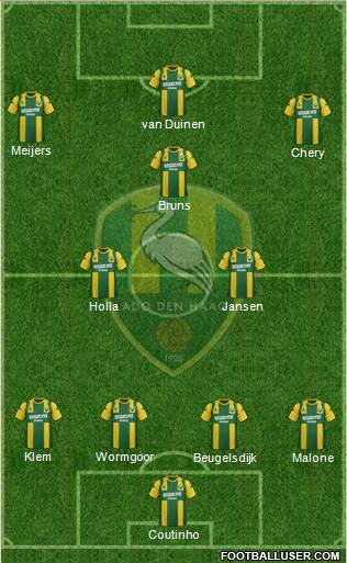 ADO Den Haag Formation 2013