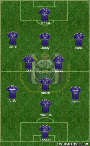 RSC Anderlecht Formation 2013
