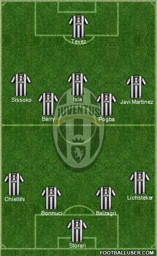 Juventus Formation 2013