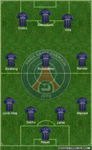 Paris Saint-Germain Formation 2013