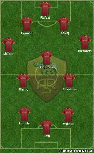 AS Roma Formation 2013