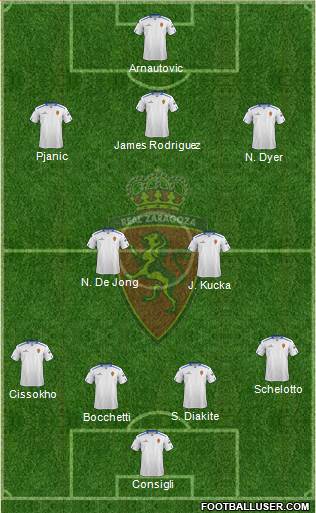 R. Zaragoza S.A.D. Formation 2013