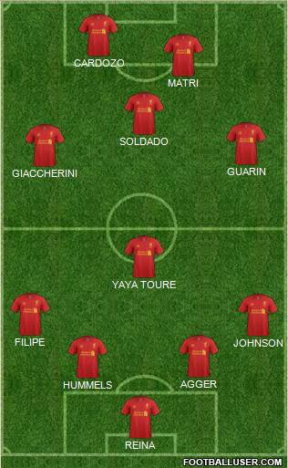 Liverpool Formation 2013